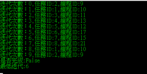 C#中Parallel类For、ForEach和Invoke使用介绍