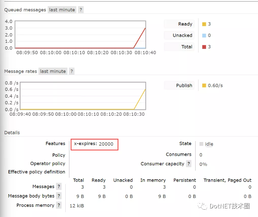 .Net Core&RabbitMQ死信队列