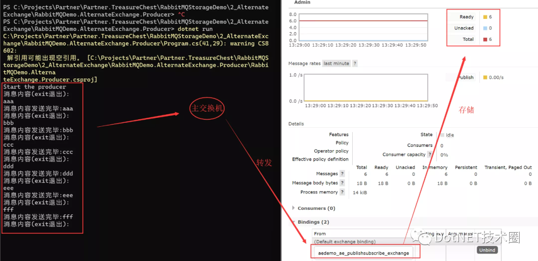 .Net Core&RabbitMQ消息存储可靠机制