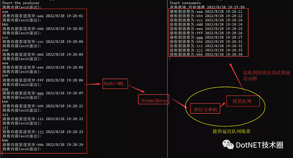 .Net Core&RabbitMQ死信队列