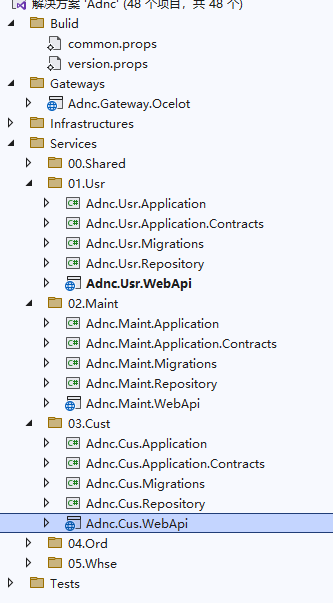 .NET 6 可落地的微服务、分布式开源项目