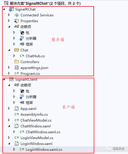 WPF+ASP.NET SignalR实现简易在线聊天