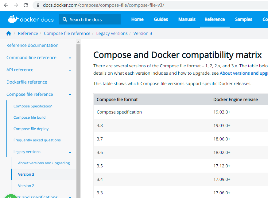 使用Docker-Compose快速集群部署.NET6