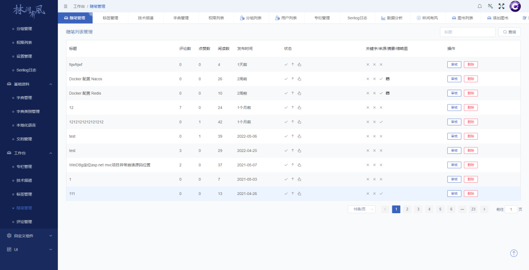 一个基于.Net Core、Vue开发仿掘金的CMS开源系统