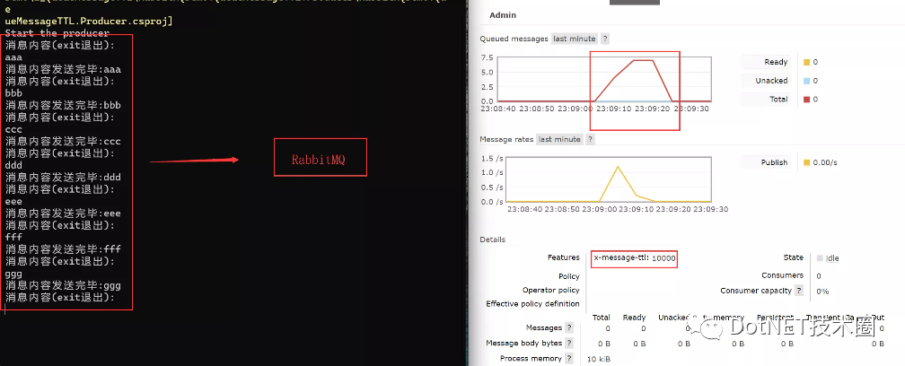 .Net Core&RabbitMQ死信队列