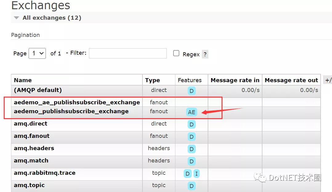 .Net Core&RabbitMQ消息存储可靠机制