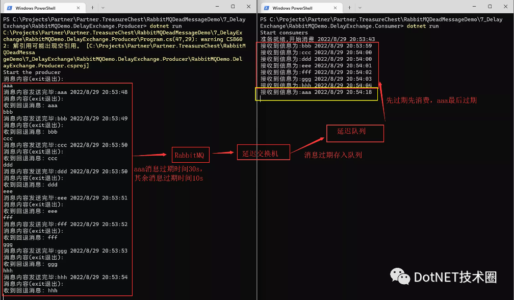 .Net Core&RabbitMQ死信队列