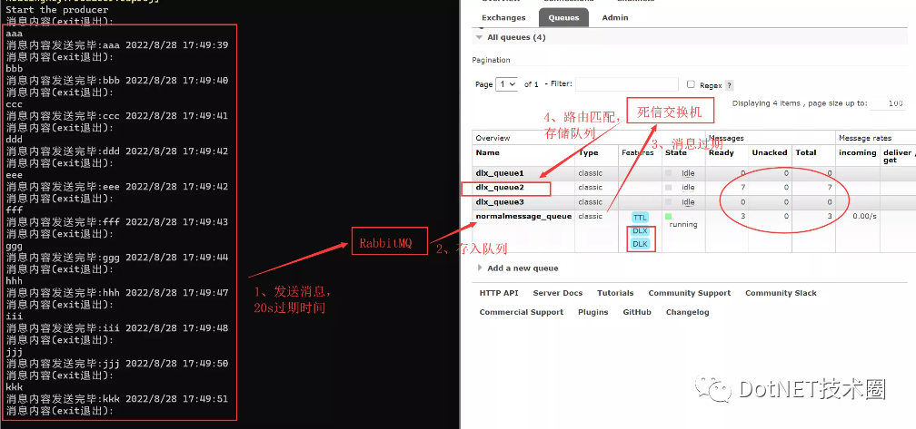 .Net Core&RabbitMQ死信队列