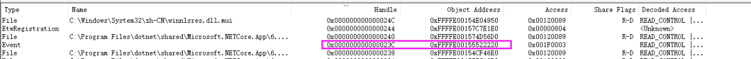 C# 中的那些锁,在内核态都是怎么保证同步的?