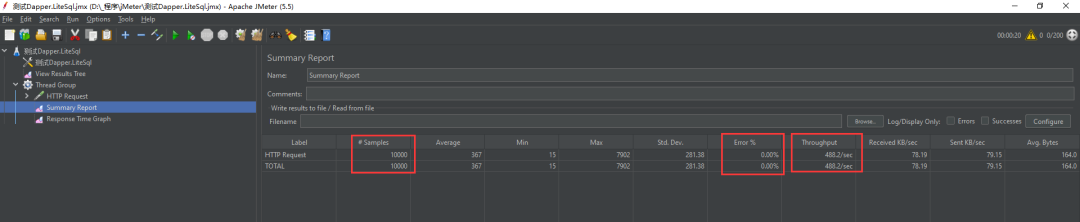 .NET 6 EFCore WebAPI 使用 JMeter 进行吞吐量测试