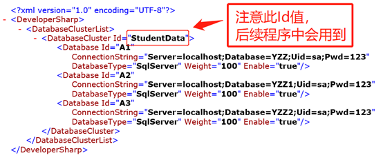 .NET 数据库的负载均衡(有趣实验)