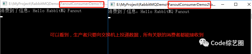 RabbitMQ之消息模式简单易懂，超详细分享