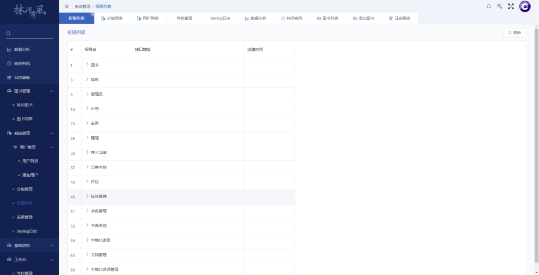 一个基于.Net Core、Vue开发仿掘金的CMS开源系统