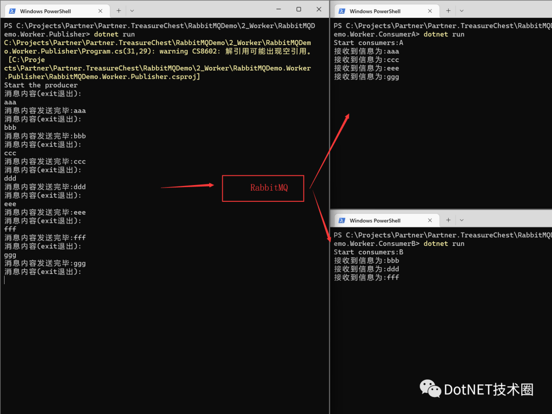 .Net Core&RabbitMQ基本使用