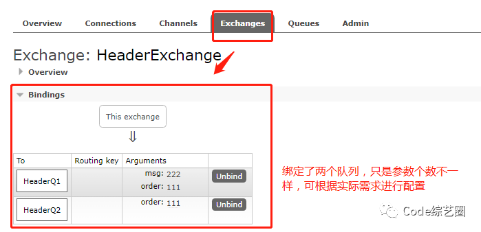 RabbitMQ之消息模式简单易懂，超详细分享