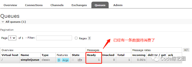 RabbitMQ之消息模式简单易懂，超详细分享