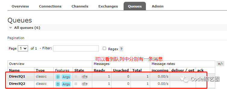 RabbitMQ之消息模式简单易懂，超详细分享