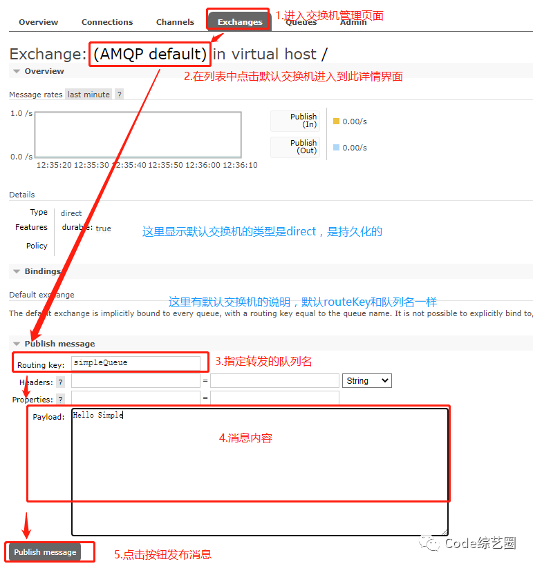 RabbitMQ之消息模式简单易懂，超详细分享