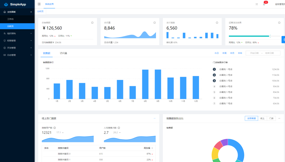 .NET 6+Vue前后端分离管理系统（开源）