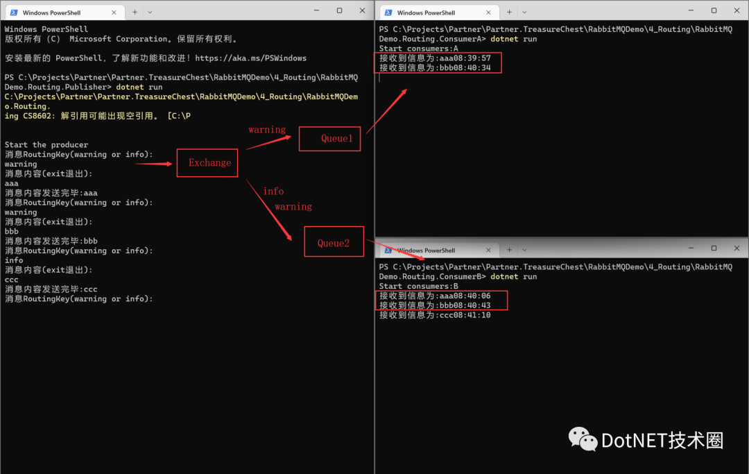 .Net Core&RabbitMQ基本使用