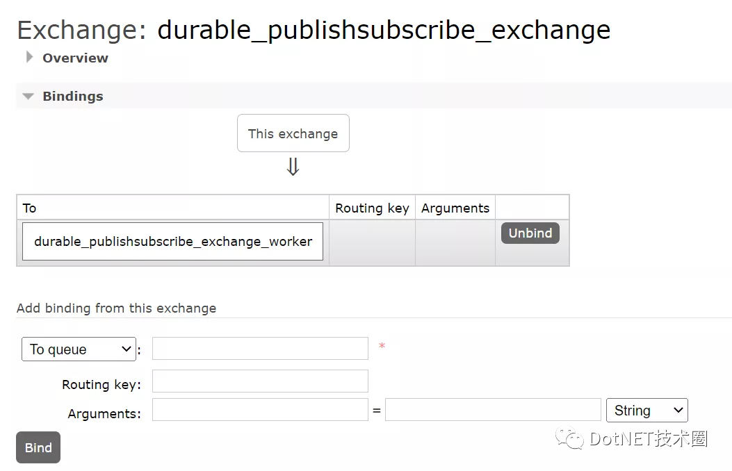 .Net Core&RabbitMQ消息存储可靠机制