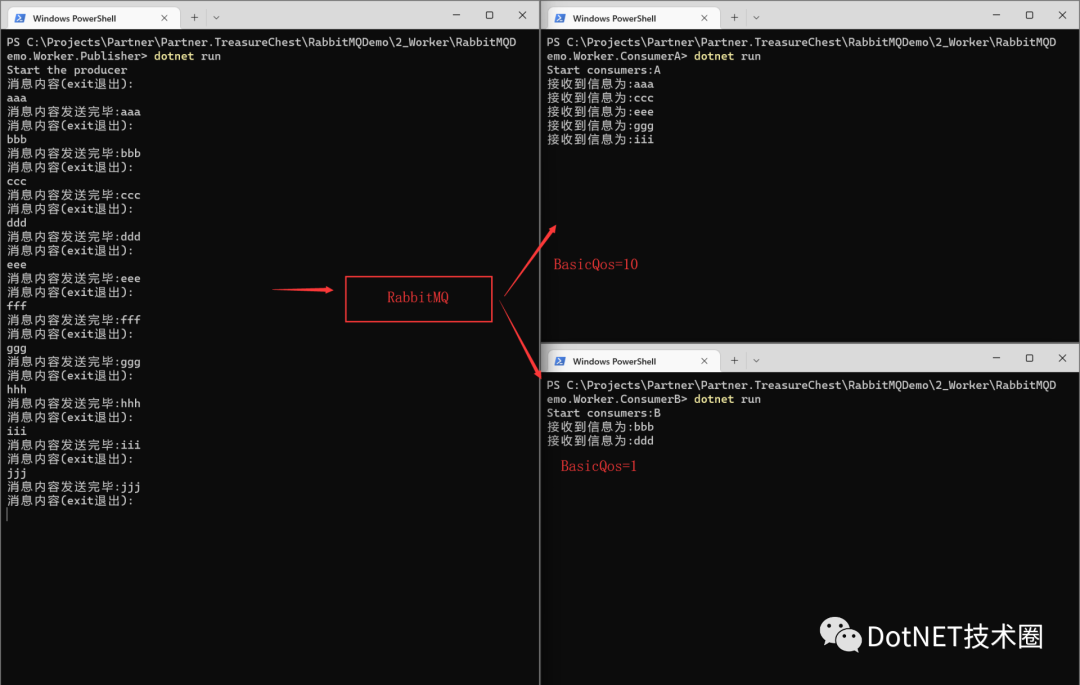 .Net Core&RabbitMQ基本使用