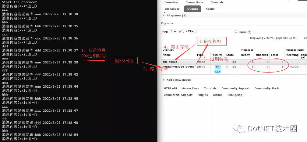 .Net Core&RabbitMQ死信队列