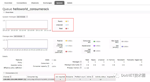 .Net Core&RabbitMQ消息转发可靠机制