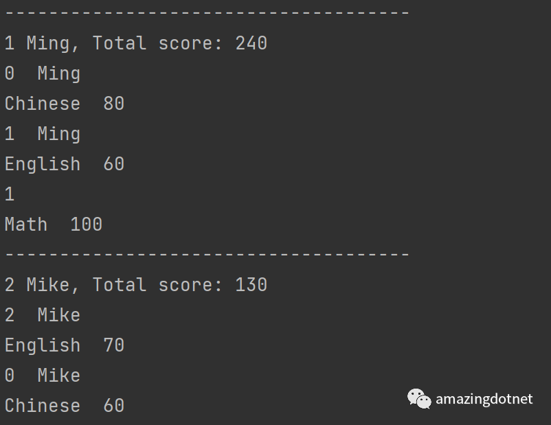 C#实现一个基于相等性比较的 GroupBy