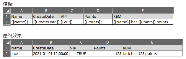 .NET 操作Excel高效低内存的开源框架-MiniExcel