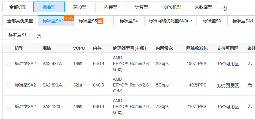 C#网络编程的最佳实践