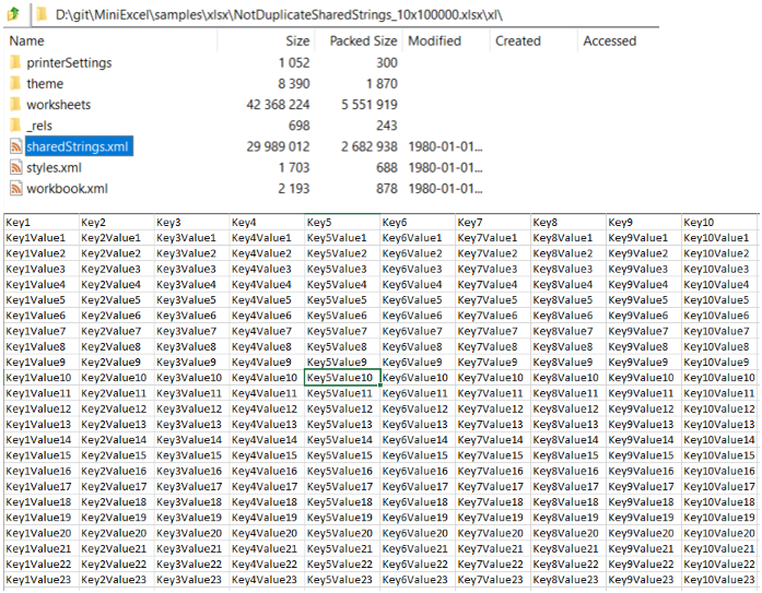 .NET 操作Excel高效低内存的开源框架-MiniExcel