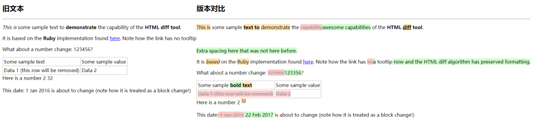 基于.Net开发的对比Html效果差异的开源项目