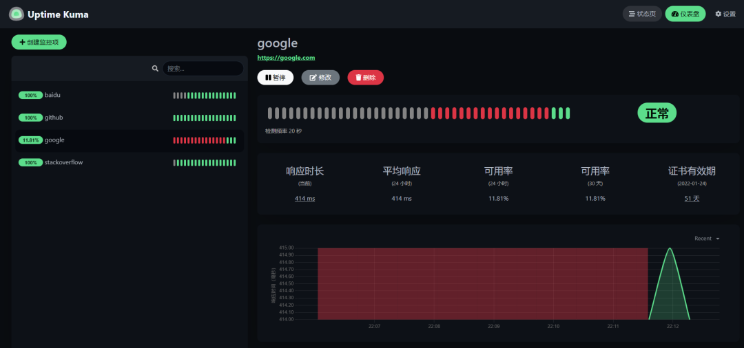 null Uptime-Kuma 一个轻量的.NET开源监控工具