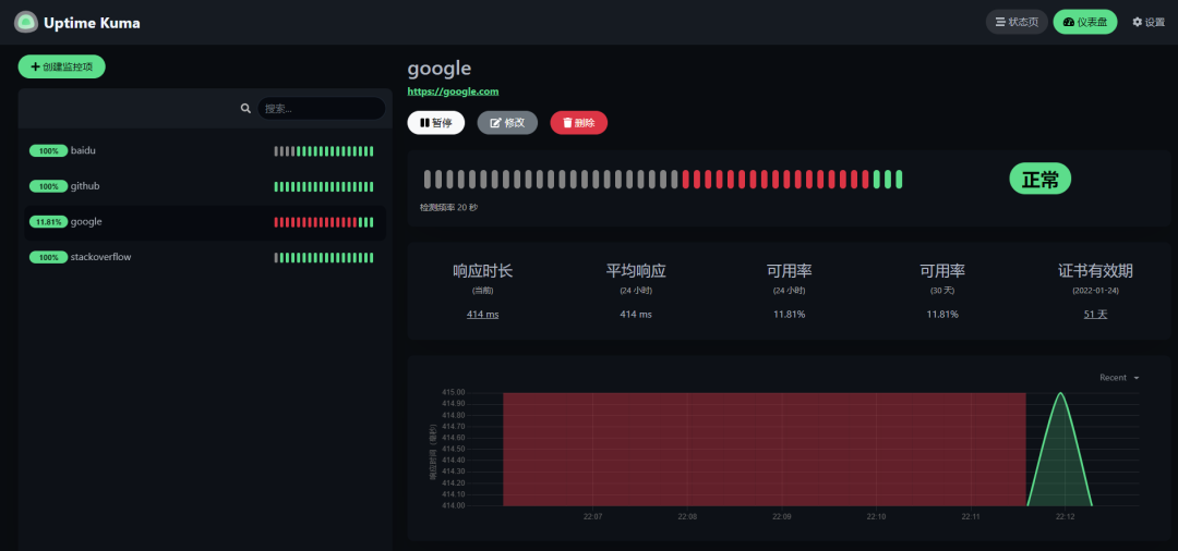 Uptime-Kuma 一个轻量的.NET开源监控工具