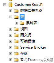 Sql Server数据库读写分离配置