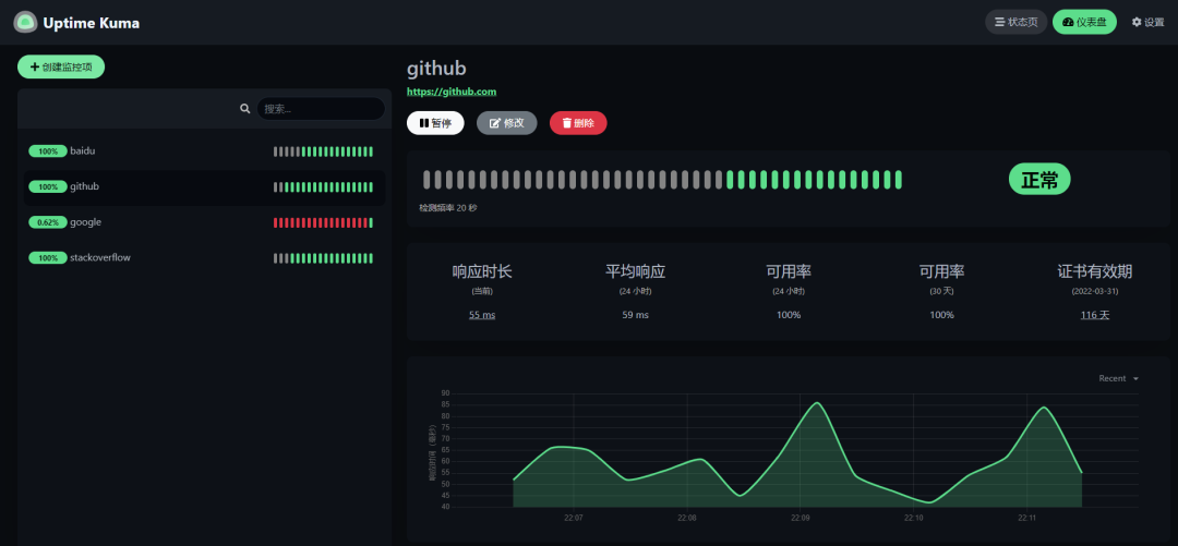 null Uptime-Kuma 一个轻量的.NET开源监控工具