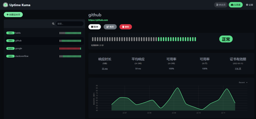 Uptime-Kuma 一个轻量的.NET开源监控工具