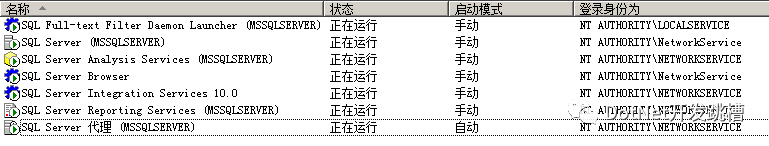 Sql Server数据库读写分离配置