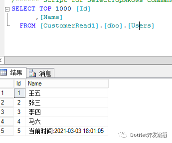 Sql Server数据库读写分离配置