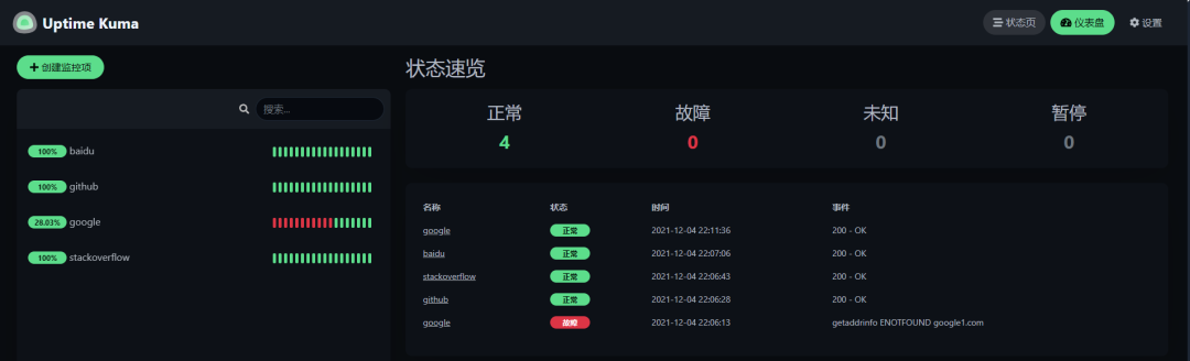null Uptime-Kuma 一个轻量的.NET开源监控工具