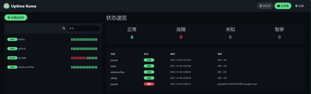 Uptime-Kuma 一个轻量的.NET开源监控工具