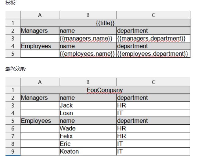 .NET 操作Excel高效低内存的开源框架-MiniExcel