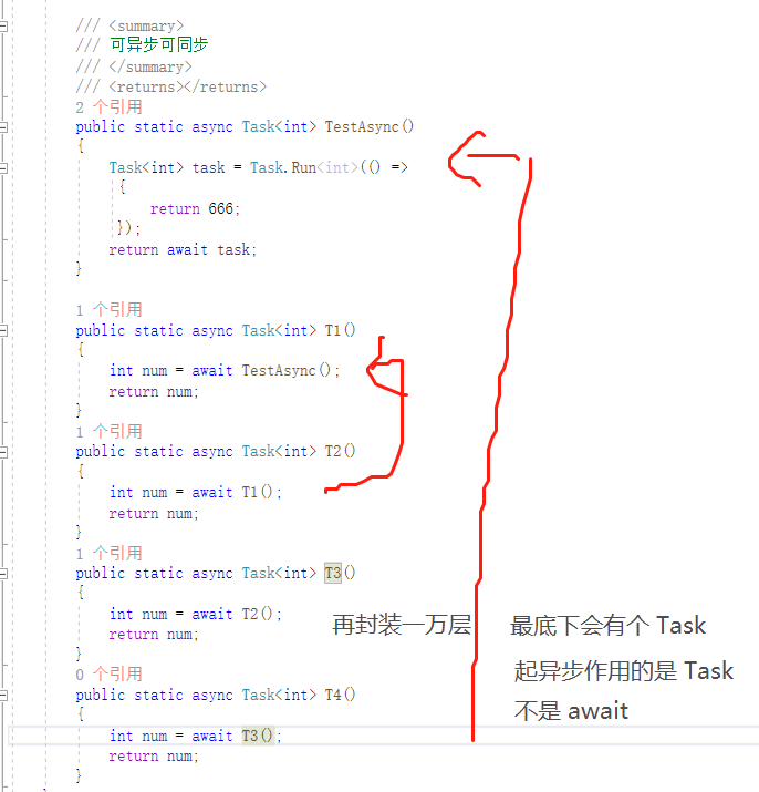C# 多线程：一篇文章就理解async和await