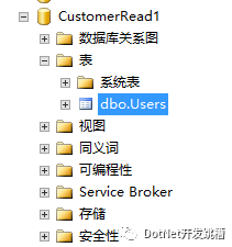 Sql Server数据库读写分离配置