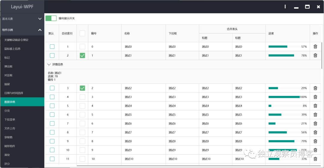 几十款 WPF 控件 - UI 库，总有一款适合你