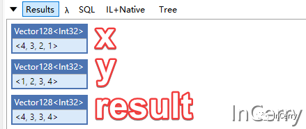 是什么让.NET7的Min和Max方法性能暴增了45倍？