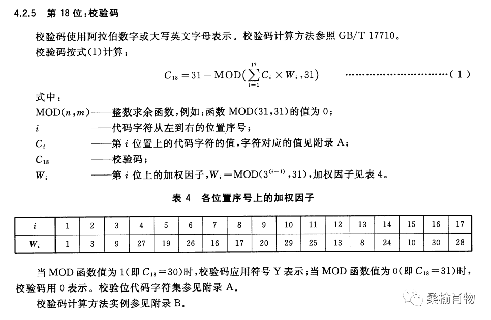 ASP.NET中验证的自定义返回和统一社会信用代码的内置验证实现