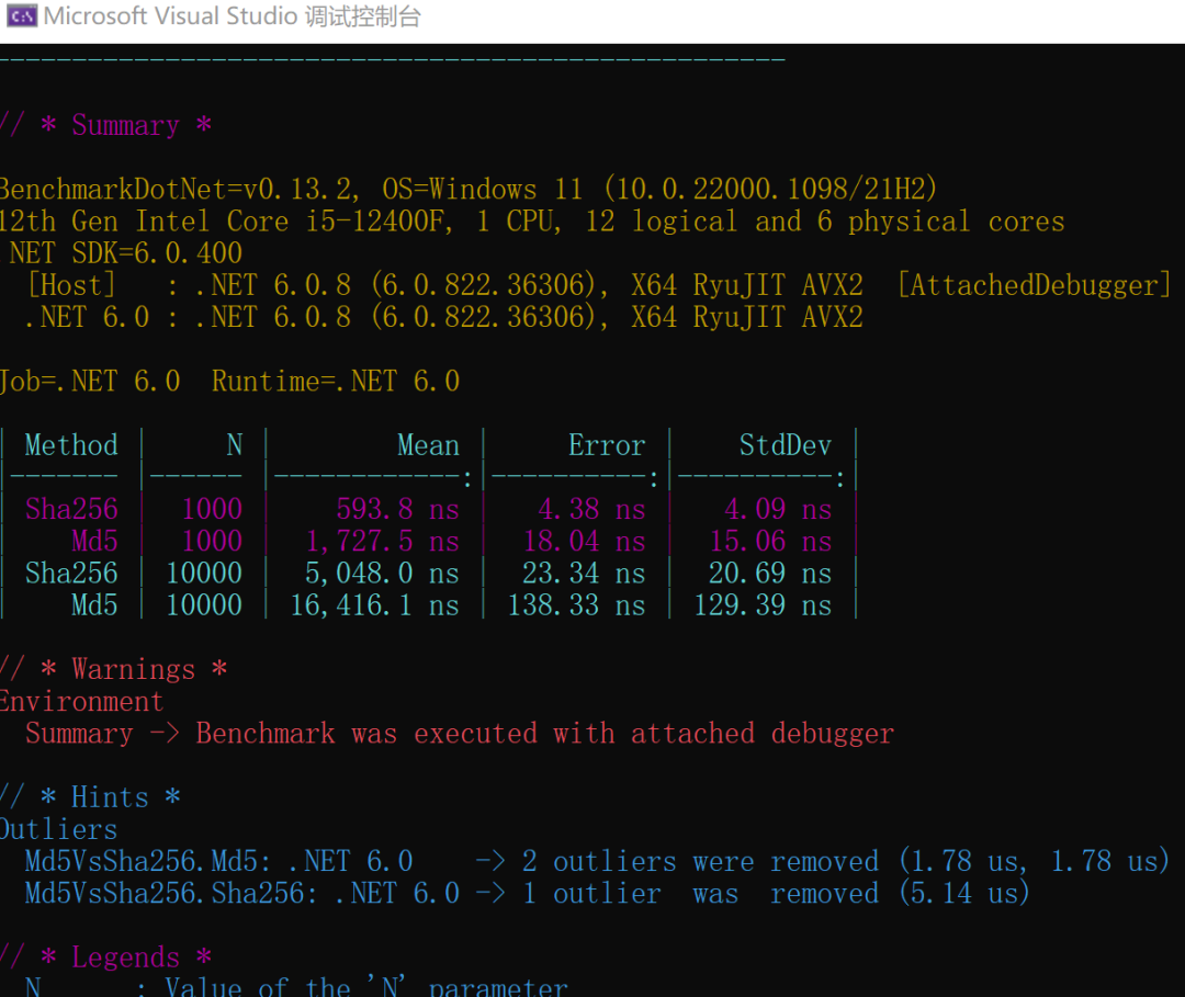 C#性能测试BenchmarkDotnet