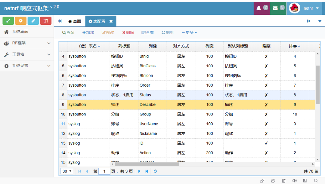 .NET Core基于Ace Admin的响应式框架